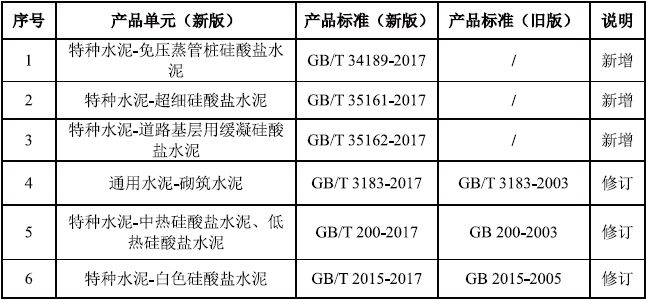 产品型式检验报告最新动态与其影响分析