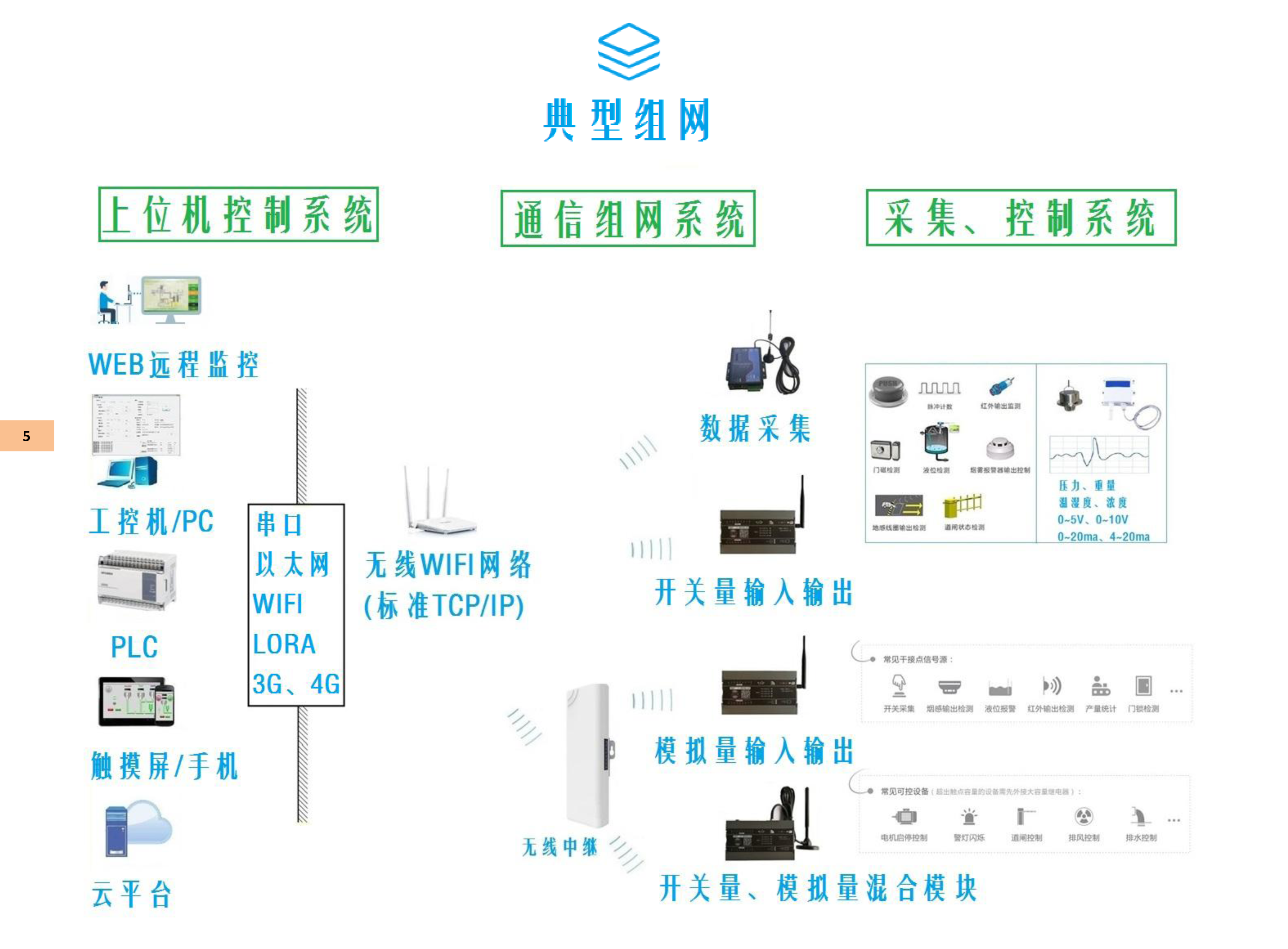 第109页