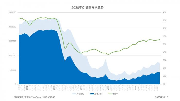 中国民航机票网最新动态与成就探秘