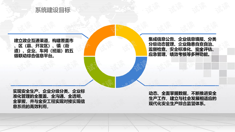 安全生产综合管理平台展望，构建智能安全未来