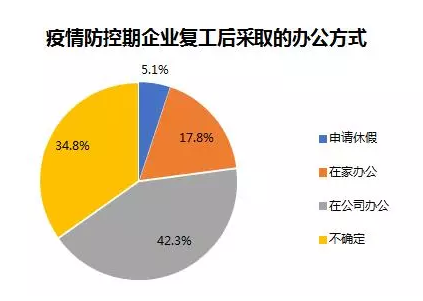 远程监控器软件下载的未来发展趋势