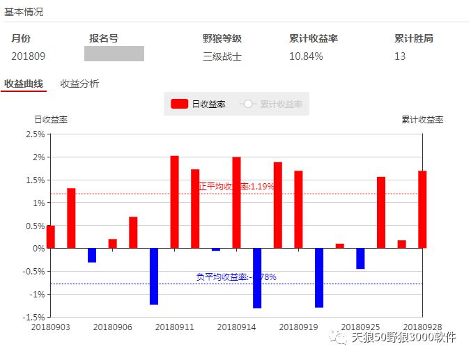 检测检验报告网上查询平台全面解读市场趋势