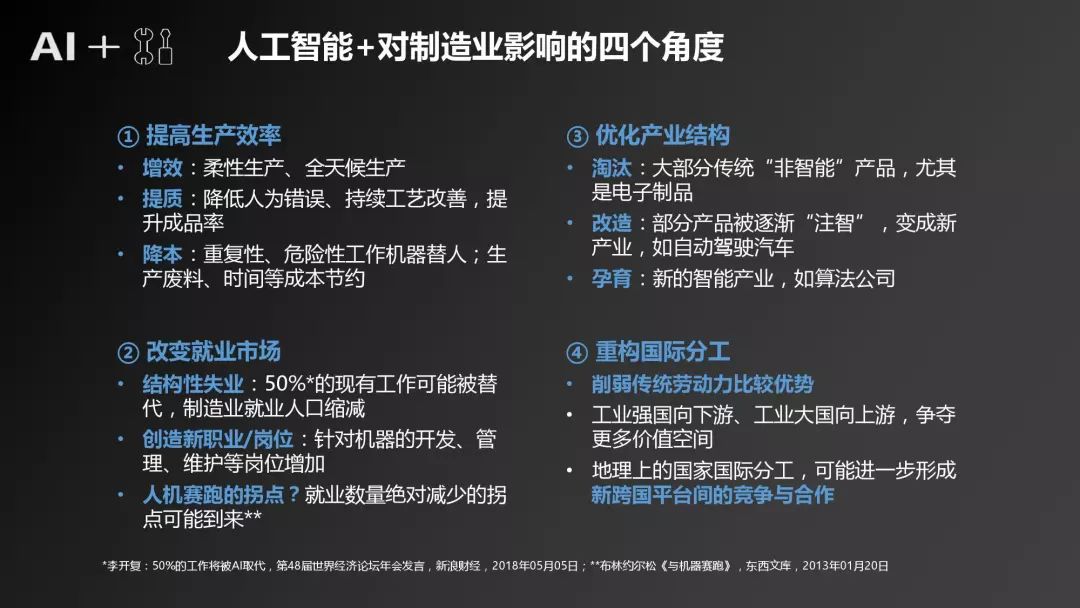 智能化生产管理系统最新动态报道与解读