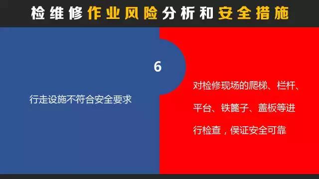 安全风险管控平台最新深度体验与评测视频首发