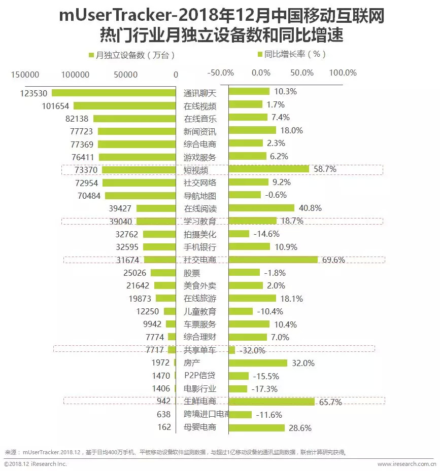 网络认证网站全面解读市场趋势