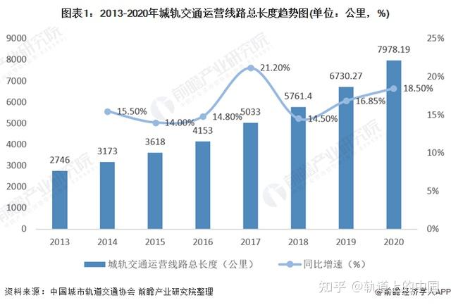 国际船运跟踪查询全面解读市场趋势