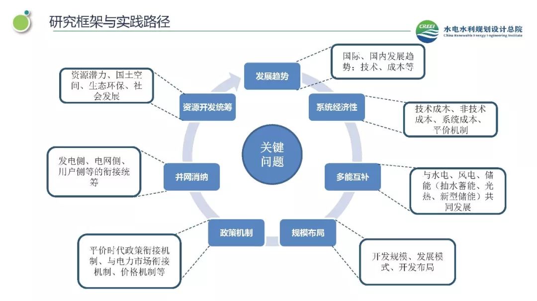 网监局24小时人工热线发展展望