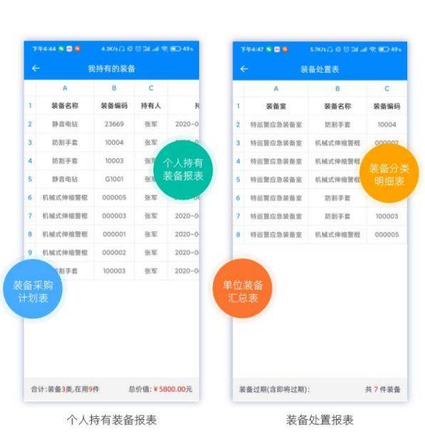 设备管理系统app最新动态揭秘与应对策略全解析