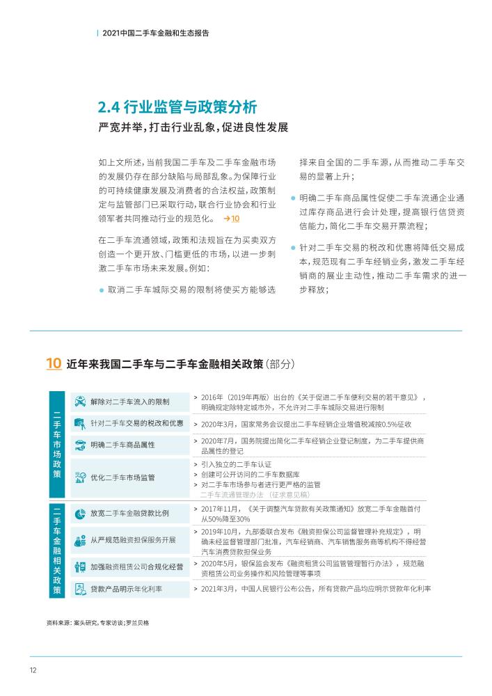 安全检查系统最新内容