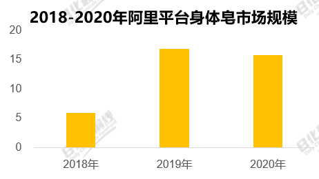 物流师证书含金量高吗最新信息与市场全览