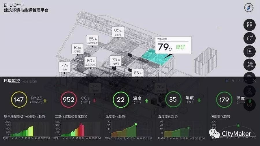 监控系统最新内容