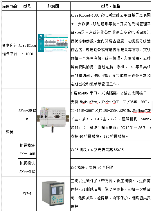 智能化运维管理平台最新动态揭秘与应对策略全解析