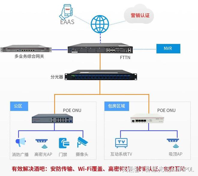 电脑监控最新图片