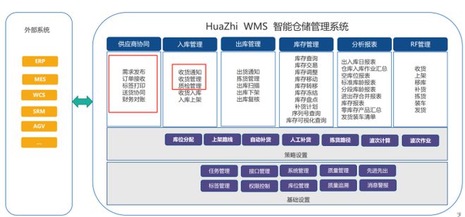 物流管理平台最新版本与深度解析