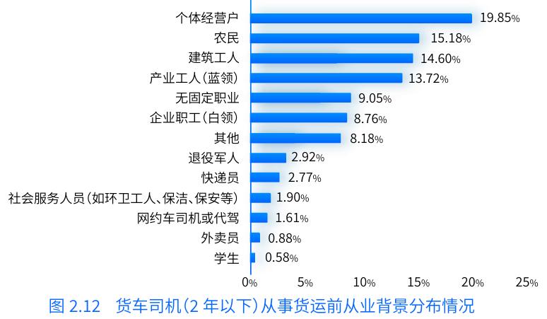 货运平台哪个好最新动态报道与解读