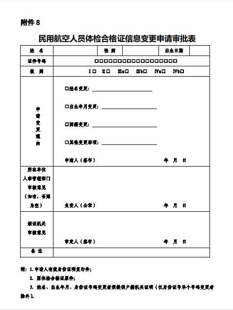 民航局体检合格证app最新动态报道与解读