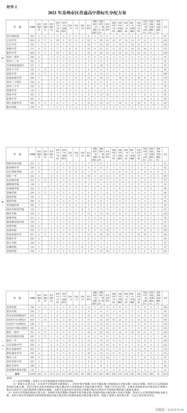 飞行员测试有哪些项目最新概览与全面解读