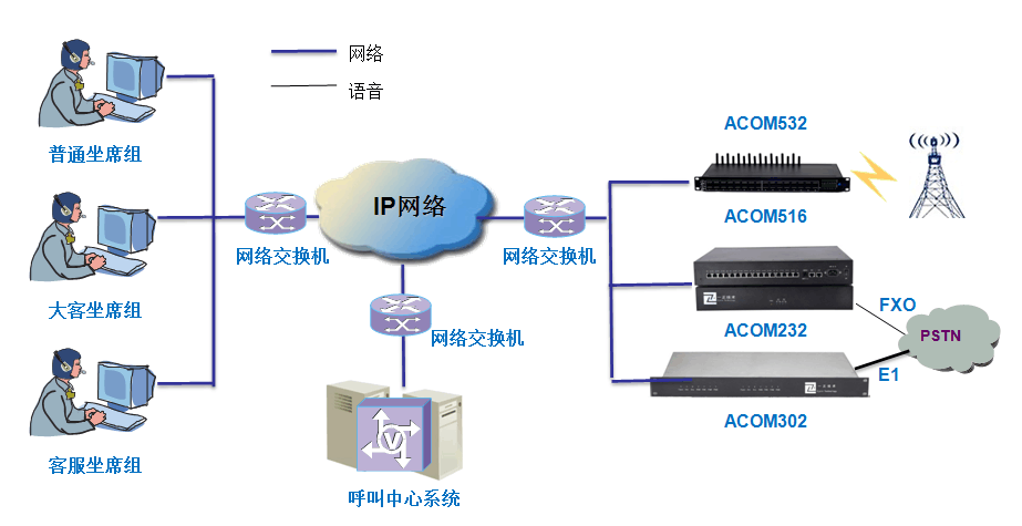 网络货运系统最新信息与市场全览