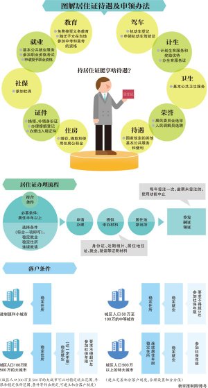 飞行管理系统最新版解读与更新历程回顾