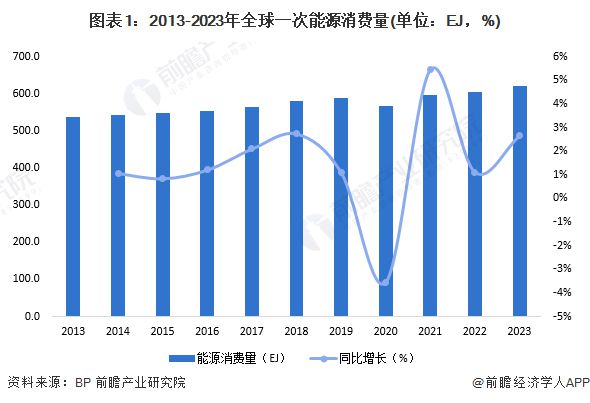 文件管理系统最新走势与市场分析