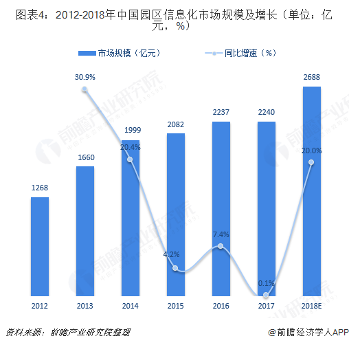 智慧监控系统最新图片