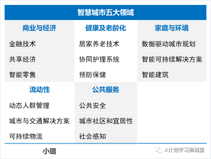 民航行业监管执法信息系统最新消息