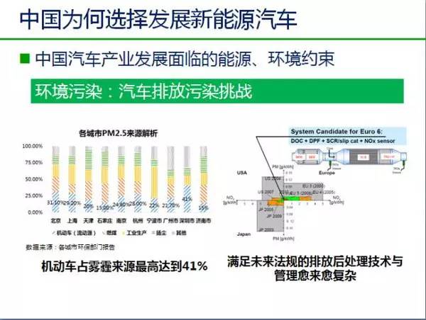 电子体检合格证管理系统最新版解读与发展