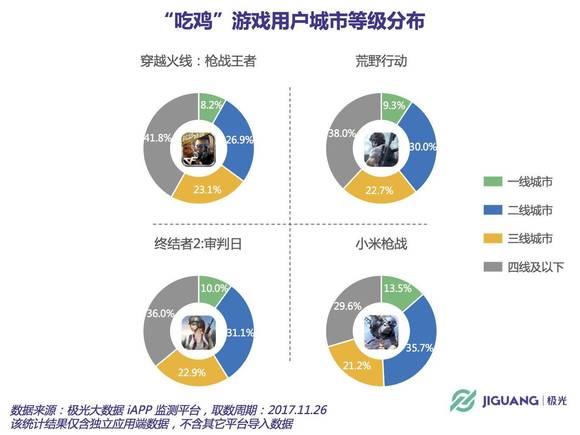 数据监控交集与合作