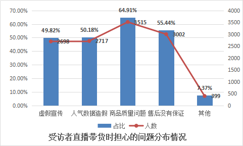 配货站最新趋势，如何利用平台寻找货源