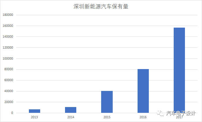 道路运输证多久办下来最新信息概览与全面解读市场趋势