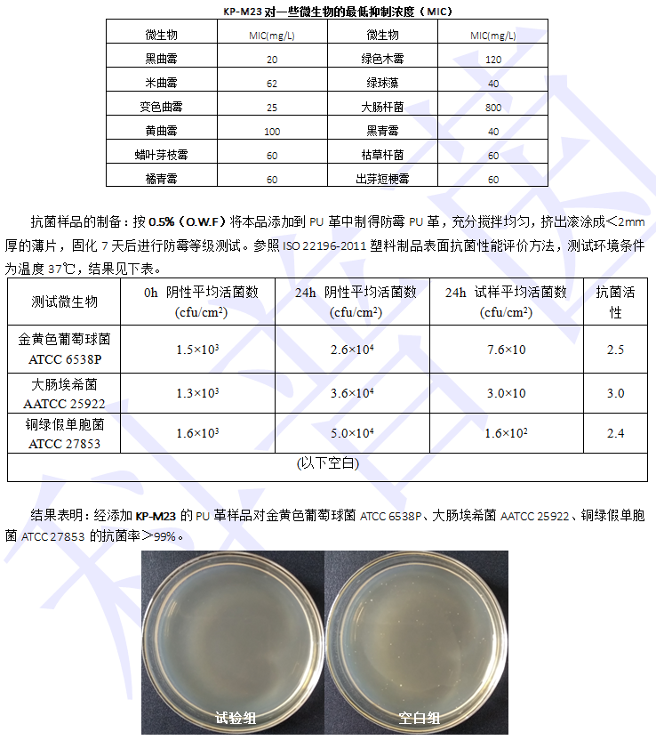 pvc是人造革吗