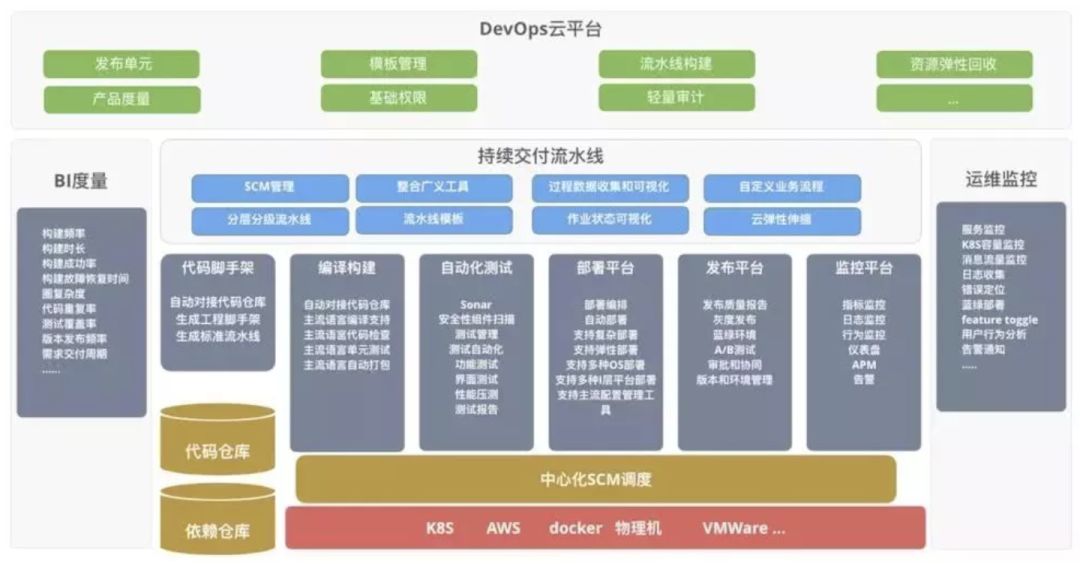 市场调查外包的含义及其在现代商业中的应用