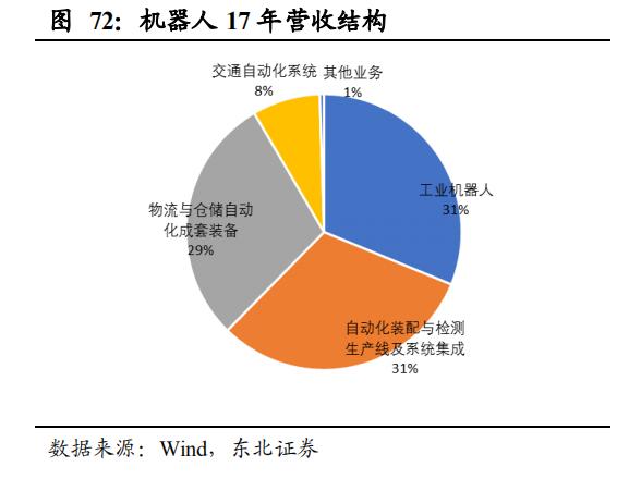 其它移动产品配件与人工智能创业者的关系