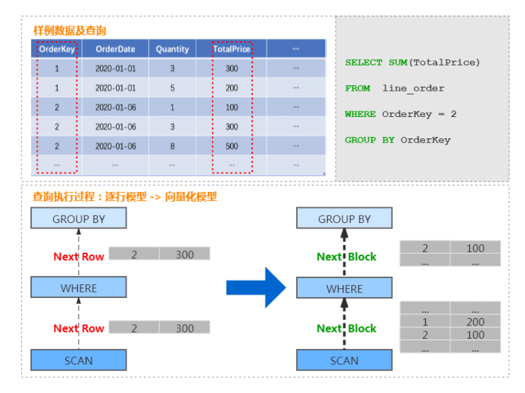 喷码机与定时器的优点缺点是什么