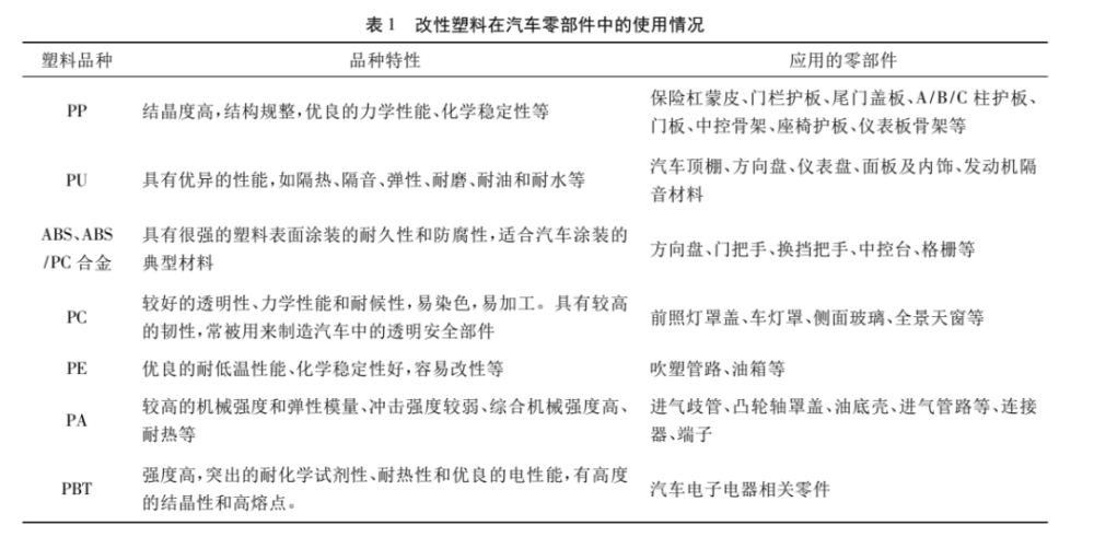 防火封堵材料与阻燃材料前景对比