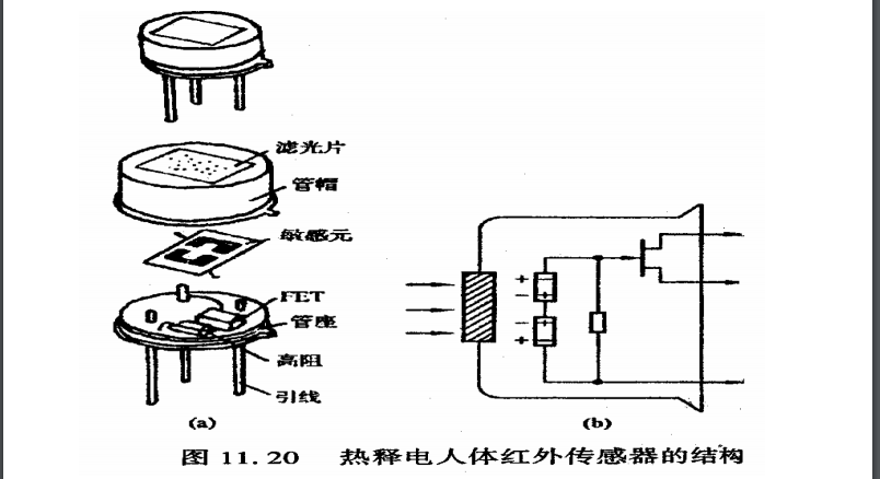 塑料检测传感器