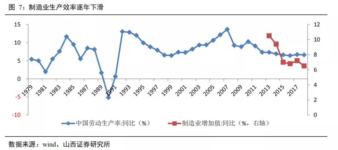 表面处理设备自动化