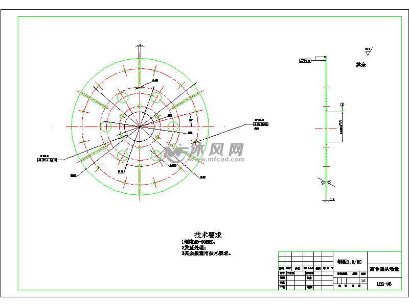 离合器盘的作用