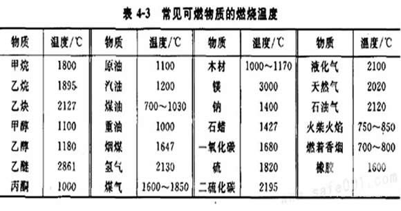 软陶的材料是什么