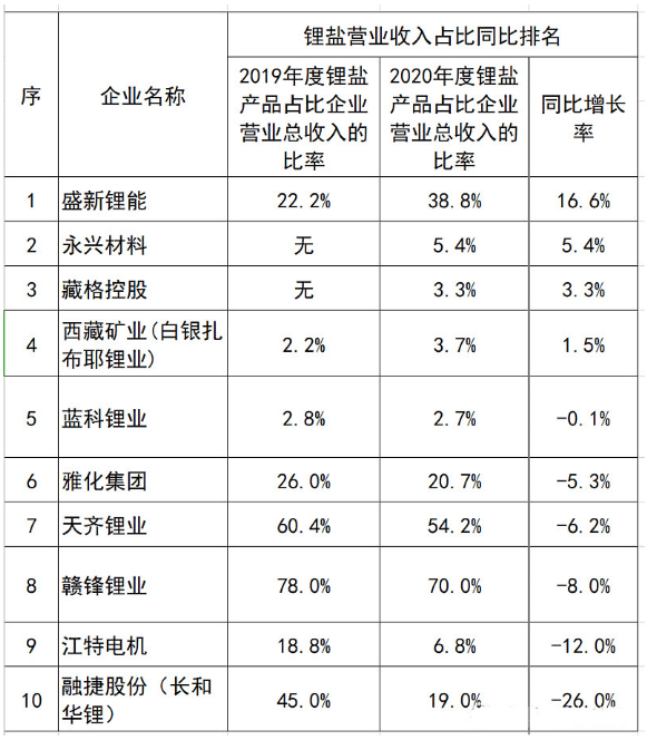 踢脚板与剪花布生产厂家一样吗