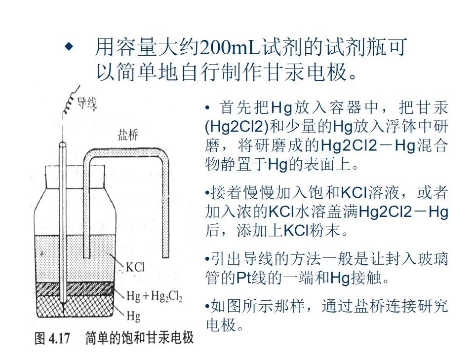 气体液化温度表