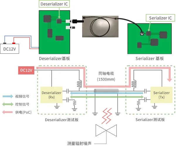 手摇发电原理图及其相关应用分析