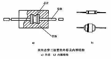 液压缸的发展，从起源到现代应用的探索