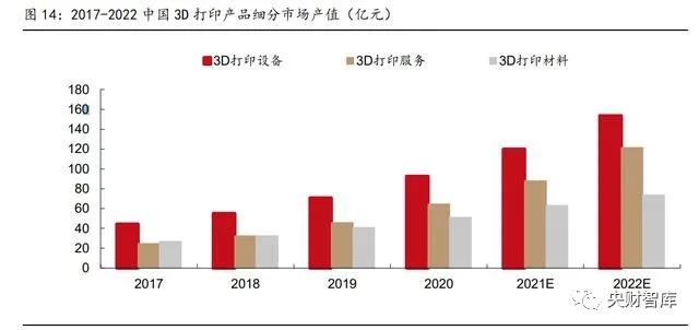 树脂材料的应用及其广泛影响