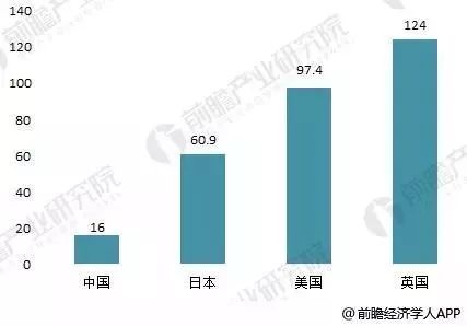 童装市场趋势分析，童装行业在2021年的机遇与挑战