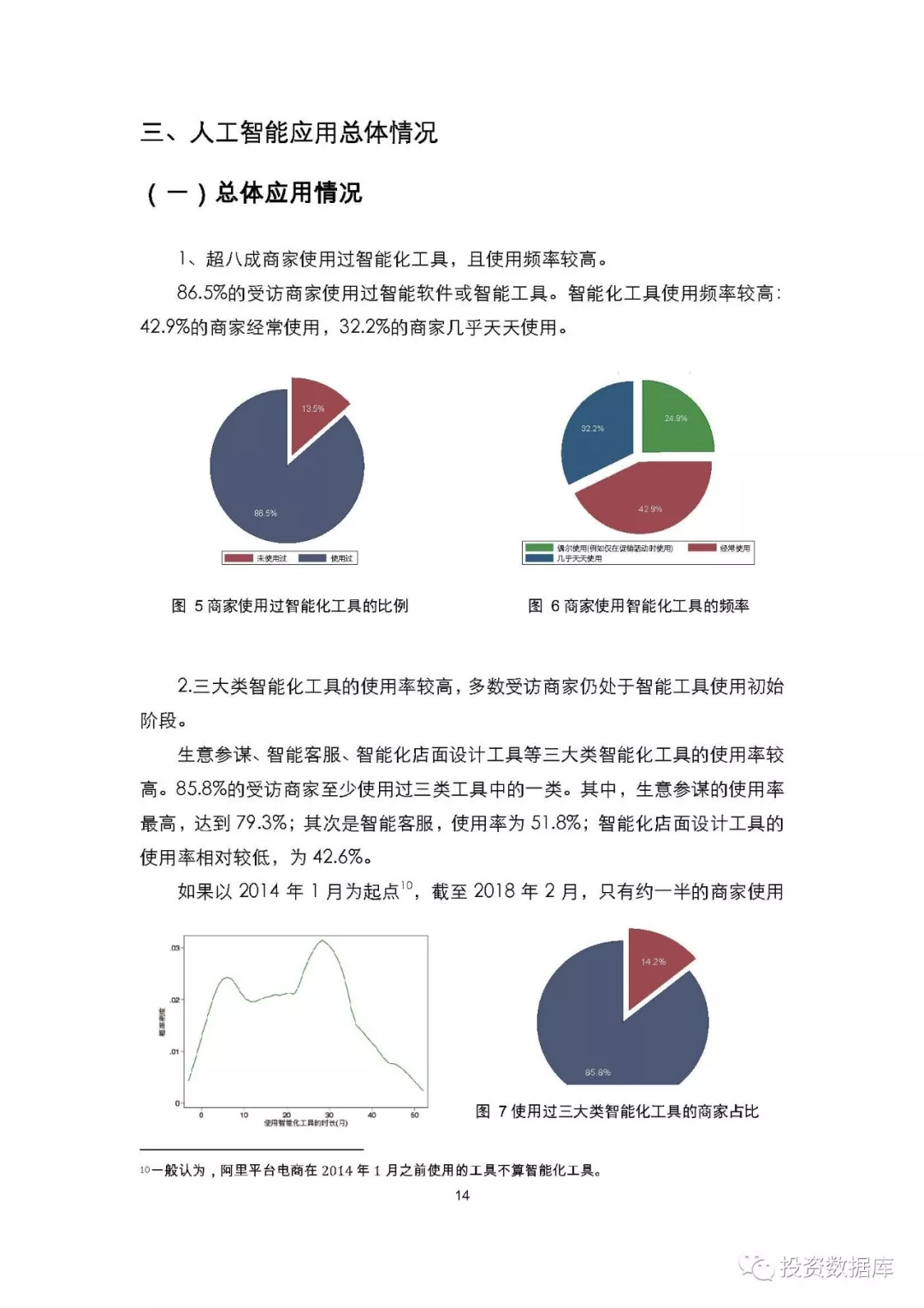 人工智能在养老行业的应用及其影响