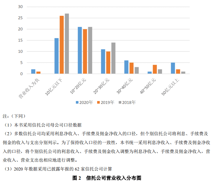 烟灰缸行业发展空间分析