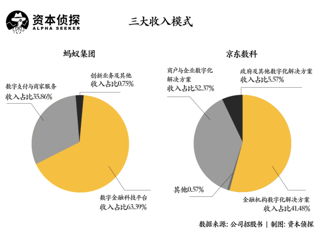 广告伞价格