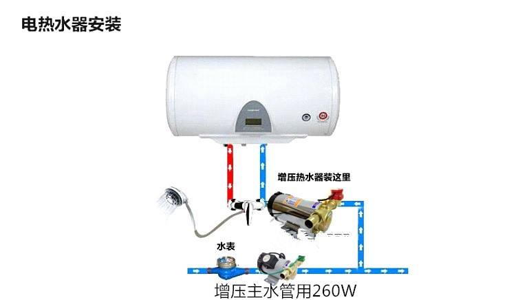 热水器涡轮增压起什么作用