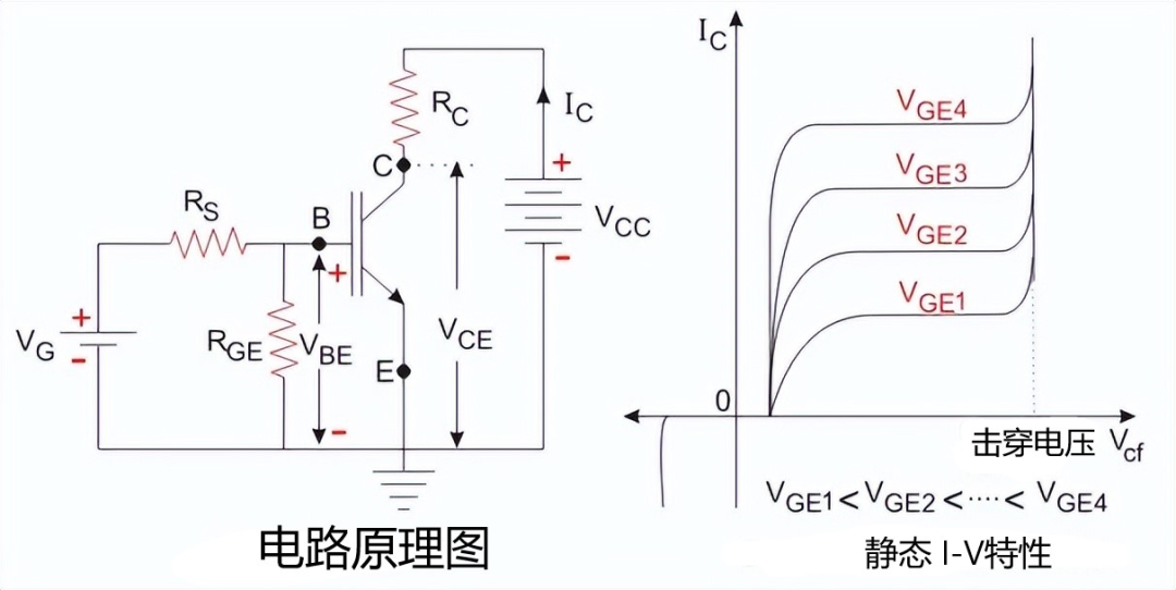 低压熔断器有几种形式?